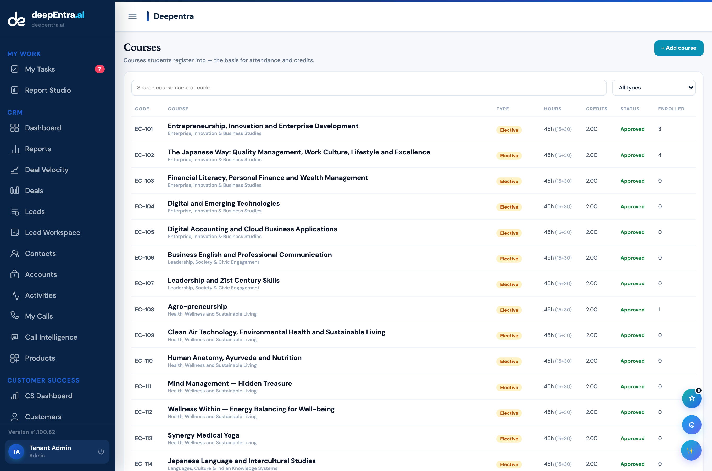 Course catalogue